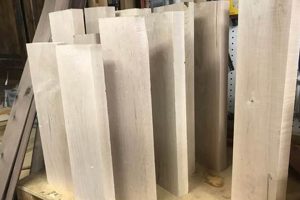 Your Guide to Woodworking Supplies in Utah: [Craft Better] | Step-by-Step Guides, Tools & Inspiration to Build Beautiful Wooden Decor on a Budget