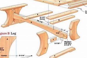 Easy Simple Woodworking Plans for Beginners Today! Step-by-Step Guides, Tools & Inspiration to Build Beautiful Wooden Decor on a Budget Easy Simple Woodworking Plans for Beginners Today! | Step-by-Step Guides, Tools & Inspiration to Build Beautiful Wooden Decor on a Budget