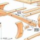 Easy Simple Woodworking Plans for Beginners Today! | Step-by-Step Guides, Tools & Inspiration to Build Beautiful Wooden Decor on a Budget