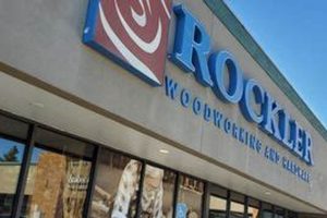 Your Rockler Denver Woodworking Supplies & More! Step-by-Step Guides, Tools & Inspiration to Build Beautiful Wooden Decor on a Budget Your Rockler Denver Woodworking Supplies & More! | Step-by-Step Guides, Tools & Inspiration to Build Beautiful Wooden Decor on a Budget