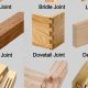 Wood Joint Mastery: Types & Techniques in Woodworking | Step-by-Step Guides, Tools & Inspiration to Build Beautiful Wooden Decor on a Budget