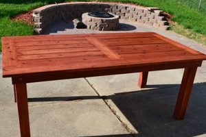 Easy Patio Table Plans Woodworking: DIY Tables! Step-by-Step Guides, Tools & Inspiration to Build Beautiful Wooden Decor on a Budget Easy Patio Table Plans Woodworking: DIY Tables! | Step-by-Step Guides, Tools & Inspiration to Build Beautiful Wooden Decor on a Budget