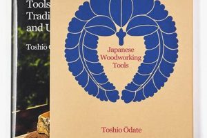 Masterclass: Japanese Woodworking Tools & Their Artistry Step-by-Step Guides, Tools & Inspiration to Build Beautiful Wooden Decor on a Budget Masterclass: Japanese Woodworking Tools & Their Artistry | Step-by-Step Guides, Tools & Inspiration to Build Beautiful Wooden Decor on a Budget