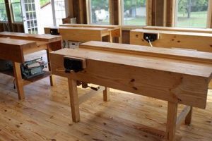 Find Top Woodworking Tools in Lubbock, TX - [Deals!] | Step-by-Step Guides, Tools & Inspiration to Build Beautiful Wooden Decor on a Budget