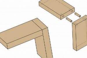 Mastering Woodworking Butt Joints: Tips & Tricks Step-by-Step Guides, Tools & Inspiration to Build Beautiful Wooden Decor on a Budget Mastering Woodworking Butt Joints: Tips & Tricks | Step-by-Step Guides, Tools & Inspiration to Build Beautiful Wooden Decor on a Budget