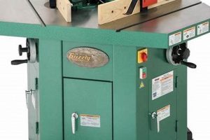 Masterclass: The Shaper Woodworking Machine Guide - Pro Tips! Step-by-Step Guides, Tools & Inspiration to Build Beautiful Wooden Decor on a Budget Masterclass: The Shaper Woodworking Machine Guide - Pro Tips! | Step-by-Step Guides, Tools & Inspiration to Build Beautiful Wooden Decor on a Budget