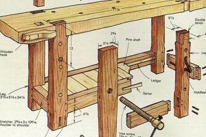 Get Started! Woodworking Plans for Benches & More! Step-by-Step Guides, Tools & Inspiration to Build Beautiful Wooden Decor on a Budget Get Started! Woodworking Plans for Benches & More! | Step-by-Step Guides, Tools & Inspiration to Build Beautiful Wooden Decor on a Budget