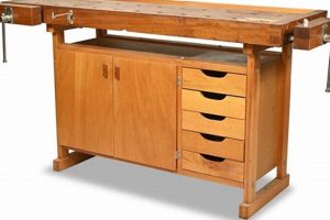 Build Like a Pro: Swedish Woodworking Bench Guide & Tips Step-by-Step Guides, Tools & Inspiration to Build Beautiful Wooden Decor on a Budget Build Like a Pro: Swedish Woodworking Bench Guide & Tips | Step-by-Step Guides, Tools & Inspiration to Build Beautiful Wooden Decor on a Budget