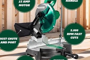 Best Woodworking Power Saws: Tools & Guide Step-by-Step Guides, Tools & Inspiration to Build Beautiful Wooden Decor on a Budget Best Woodworking Power Saws: Tools & Guide | Step-by-Step Guides, Tools & Inspiration to Build Beautiful Wooden Decor on a Budget