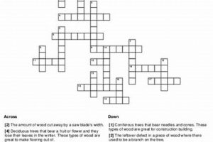 Solve the Woodworking Tool Crossword Puzzle: A Fun Challenge! Step-by-Step Guides, Tools & Inspiration to Build Beautiful Wooden Decor on a Budget Solve the Woodworking Tool Crossword Puzzle: A Fun Challenge! | Step-by-Step Guides, Tools & Inspiration to Build Beautiful Wooden Decor on a Budget
