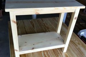 Easy Beginner Woodworking End Table Plans [DIY Guide] | Step-by-Step Guides, Tools & Inspiration to Build Beautiful Wooden Decor on a Budget