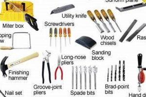 Handcrafting with Basic Woodworking Hand Tool Set: A Guide Step-by-Step Guides, Tools & Inspiration to Build Beautiful Wooden Decor on a Budget Handcrafting with Basic Woodworking Hand Tool Set: A Guide | Step-by-Step Guides, Tools & Inspiration to Build Beautiful Wooden Decor on a Budget