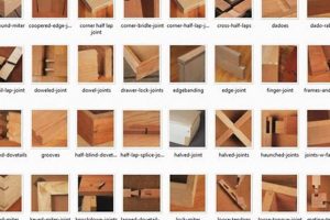 Mastering Notch Joints Woodworking: Strong Joints, Simple! Step-by-Step Guides, Tools & Inspiration to Build Beautiful Wooden Decor on a Budget Mastering Notch Joints Woodworking: Strong Joints, Simple! | Step-by-Step Guides, Tools & Inspiration to Build Beautiful Wooden Decor on a Budget