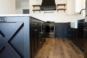 Premier Cadott Custom Woodworking: Your [Unique] Design | Step-by-Step Guides, Tools & Inspiration to Build Beautiful Wooden Decor on a Budget