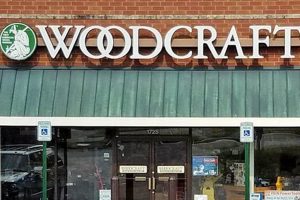 Charlotte's Best Woodworking Store: Supplies & More! Step-by-Step Guides, Tools & Inspiration to Build Beautiful Wooden Decor on a Budget Charlotte's Best Woodworking Store: Supplies & More! | Step-by-Step Guides, Tools & Inspiration to Build Beautiful Wooden Decor on a Budget
