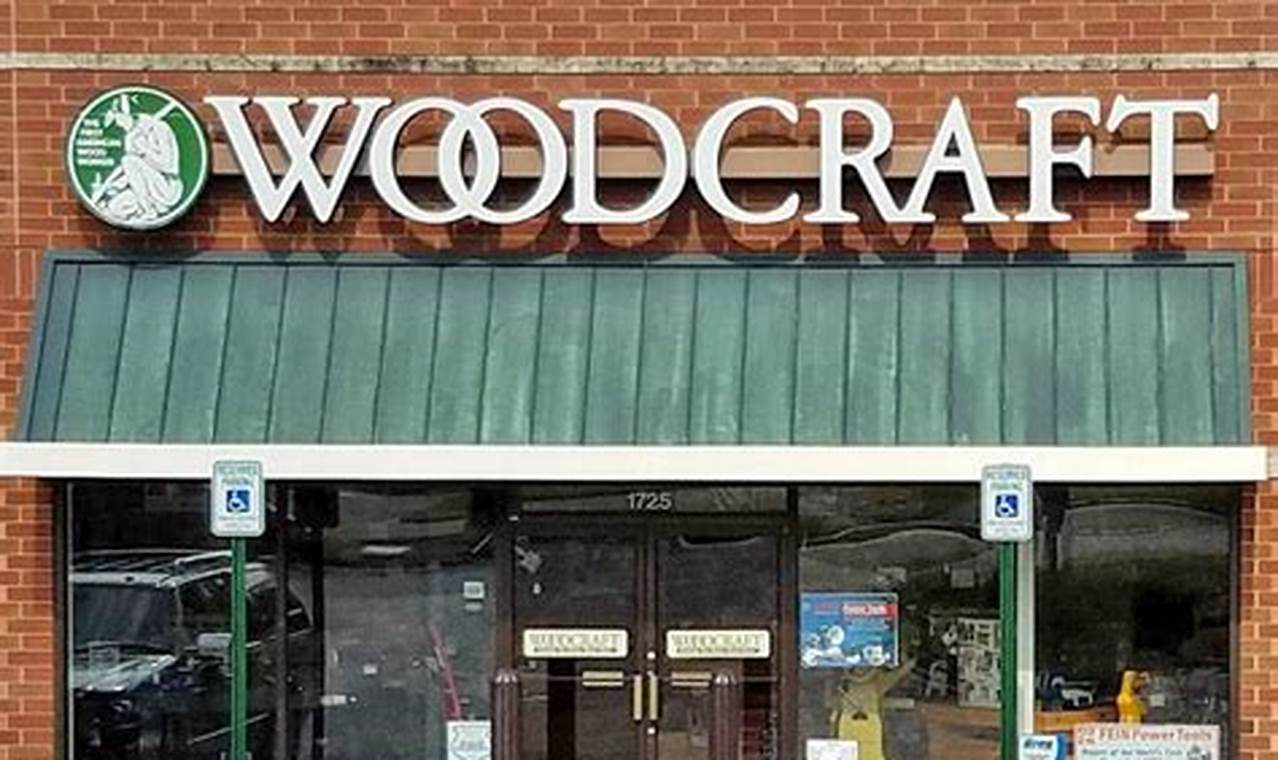 Charlotte's Best Woodworking Store: Supplies & More! Step-by-Step Guides, Tools & Inspiration to Build Beautiful Wooden Decor on a Budget Charlotte's Best Woodworking Store: Supplies & More! | Step-by-Step Guides, Tools & Inspiration to Build Beautiful Wooden Decor on a Budget