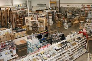 Local Woodworkers Supply Green Bay: Your Woodworking HQ Step-by-Step Guides, Tools & Inspiration to Build Beautiful Wooden Decor on a Budget Local Woodworkers Supply Green Bay: Your Woodworking HQ | Step-by-Step Guides, Tools & Inspiration to Build Beautiful Wooden Decor on a Budget