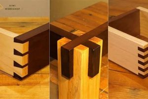 Learn Wood Joints: YouTube Woodworking Joints Guide Step-by-Step Guides, Tools & Inspiration to Build Beautiful Wooden Decor on a Budget Learn Wood Joints: YouTube Woodworking Joints Guide | Step-by-Step Guides, Tools & Inspiration to Build Beautiful Wooden Decor on a Budget
