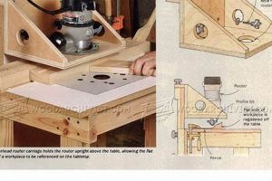 DIY Horizontal Router Table: Woodworking Plans & Tips Step-by-Step Guides, Tools & Inspiration to Build Beautiful Wooden Decor on a Budget DIY Horizontal Router Table: Woodworking Plans & Tips | Step-by-Step Guides, Tools & Inspiration to Build Beautiful Wooden Decor on a Budget