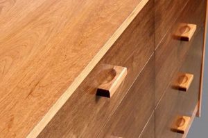 Bespoke Campbell Custom Woodworking: Designs & More Step-by-Step Guides, Tools & Inspiration to Build Beautiful Wooden Decor on a Budget Bespoke Campbell Custom Woodworking: Designs & More | Step-by-Step Guides, Tools & Inspiration to Build Beautiful Wooden Decor on a Budget