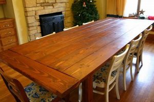 Easy Dining Room Table Woodworking Plans for Your Table! Step-by-Step Guides, Tools & Inspiration to Build Beautiful Wooden Decor on a Budget Easy Dining Room Table Woodworking Plans for Your Table! | Step-by-Step Guides, Tools & Inspiration to Build Beautiful Wooden Decor on a Budget