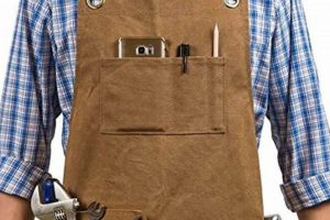 Best Wood Shop Aprons: Gear Up & Work Safe! Step-by-Step Guides, Tools & Inspiration to Build Beautiful Wooden Decor on a Budget Best Wood Shop Aprons: Gear Up & Work Safe! | Step-by-Step Guides, Tools & Inspiration to Build Beautiful Wooden Decor on a Budget