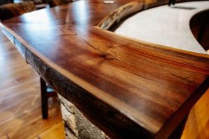 Find Local: Woodworking Stores Maryland + Supplies Near You Step-by-Step Guides, Tools & Inspiration to Build Beautiful Wooden Decor on a Budget Find Local: Woodworking Stores Maryland + Supplies Near You | Step-by-Step Guides, Tools & Inspiration to Build Beautiful Wooden Decor on a Budget