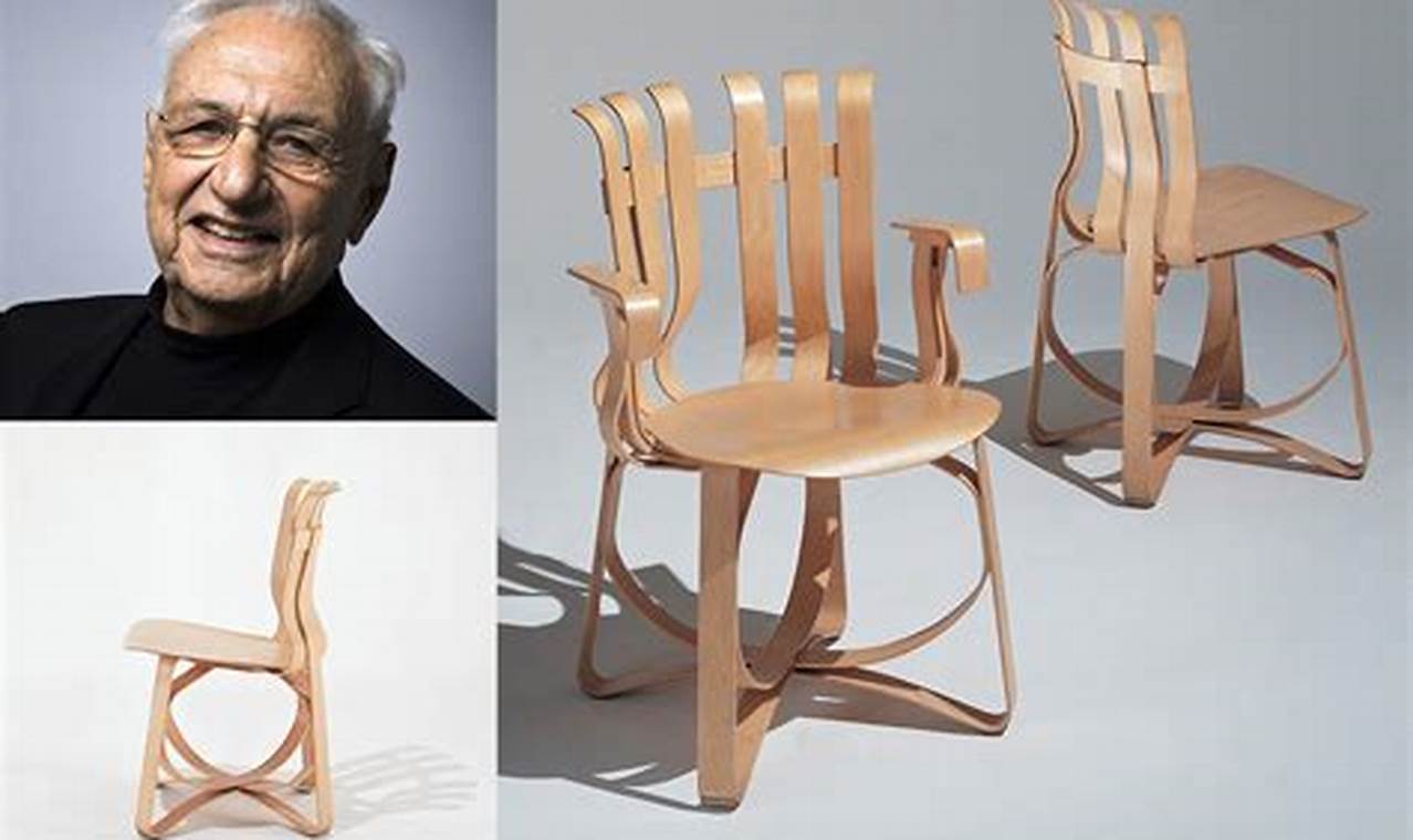 Top Famous Woodwork Designers: Design Inspiration Step-by-Step Guides, Tools & Inspiration to Build Beautiful Wooden Decor on a Budget Top Famous Woodwork Designers: Design Inspiration | Step-by-Step Guides, Tools & Inspiration to Build Beautiful Wooden Decor on a Budget