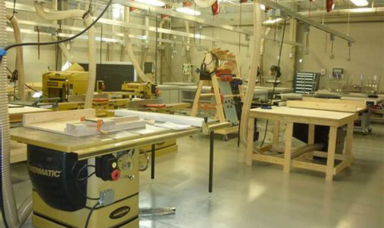 Learn Woodworking Classes Round Rock TX - Skills & More! Step-by-Step Guides, Tools & Inspiration to Build Beautiful Wooden Decor on a Budget Learn Woodworking Classes Round Rock TX - Skills & More! | Step-by-Step Guides, Tools & Inspiration to Build Beautiful Wooden Decor on a Budget