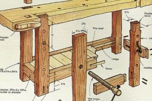 Build a Better Bench: Roubo Woodworking Bench Plans & Ideas Step-by-Step Guides, Tools & Inspiration to Build Beautiful Wooden Decor on a Budget Build a Better Bench: Roubo Woodworking Bench Plans & Ideas | Step-by-Step Guides, Tools & Inspiration to Build Beautiful Wooden Decor on a Budget