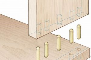 Mastering Dowel Joint Woodwork: Strength & Precision Tips Step-by-Step Guides, Tools & Inspiration to Build Beautiful Wooden Decor on a Budget Mastering Dowel Joint Woodwork: Strength & Precision Tips | Step-by-Step Guides, Tools & Inspiration to Build Beautiful Wooden Decor on a Budget