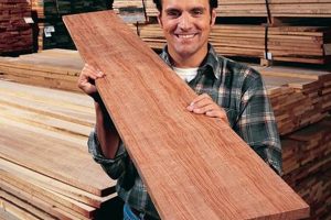 Guide: Buying Wood for Woodworking Projects - Tips Step-by-Step Guides, Tools & Inspiration to Build Beautiful Wooden Decor on a Budget Guide: Buying Wood for Woodworking Projects - Tips | Step-by-Step Guides, Tools & Inspiration to Build Beautiful Wooden Decor on a Budget