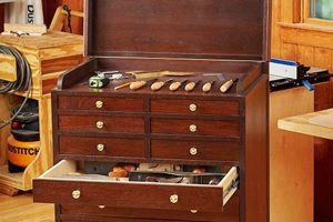 Your Woodworking Store: Tools at Woodworkers Workshop! Step-by-Step Guides, Tools & Inspiration to Build Beautiful Wooden Decor on a Budget Your Woodworking Store: Tools at Woodworkers Workshop! | Step-by-Step Guides, Tools & Inspiration to Build Beautiful Wooden Decor on a Budget