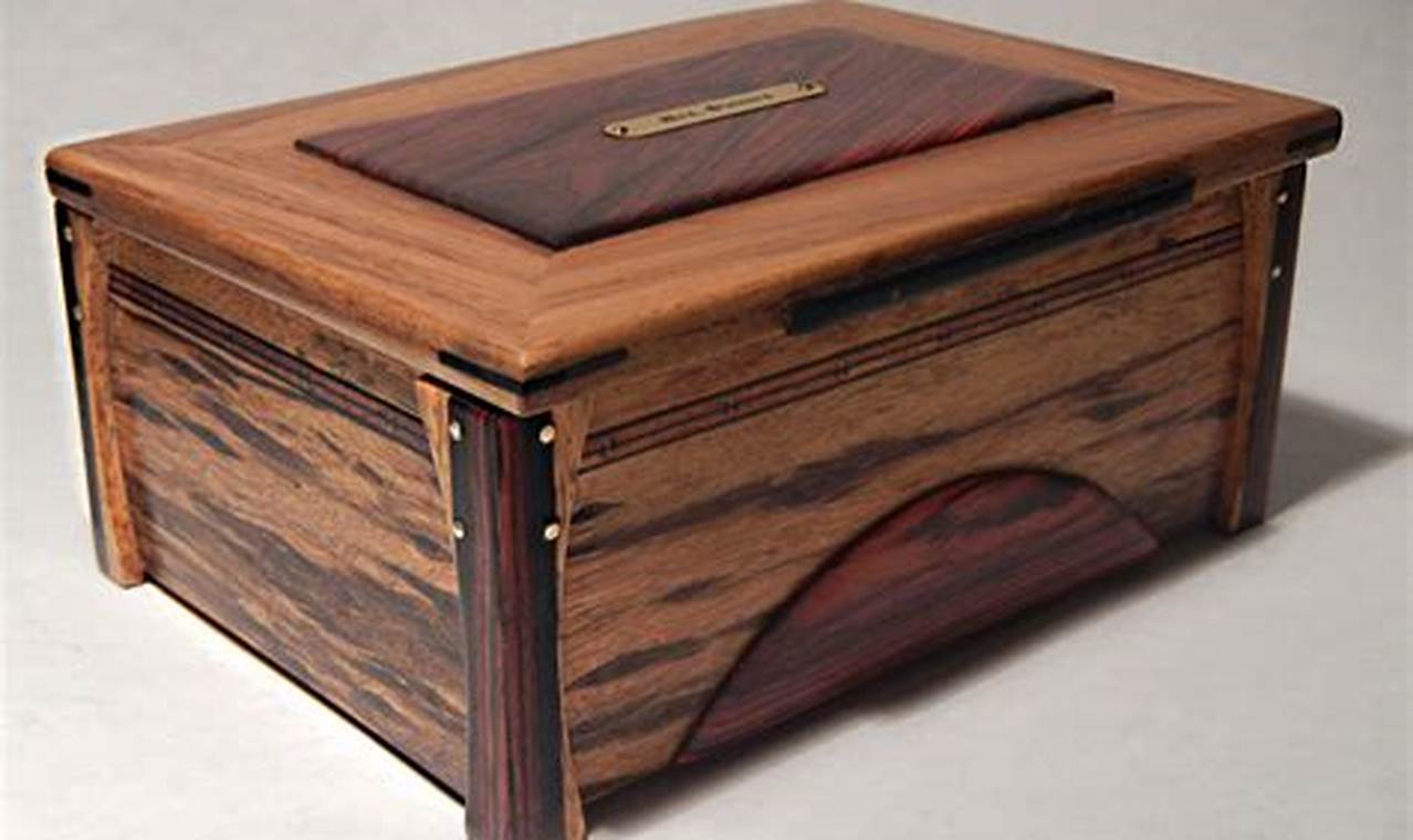 Modern Woodworking Box Designs: Plans & Ideas Step-by-Step Guides, Tools & Inspiration to Build Beautiful Wooden Decor on a Budget Modern Woodworking Box Designs: Plans & Ideas | Step-by-Step Guides, Tools & Inspiration to Build Beautiful Wooden Decor on a Budget