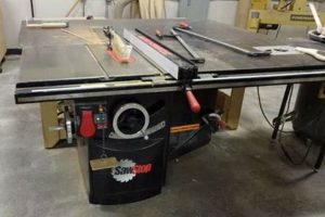 Top Pick: Best Table Saw for Beginner Woodworker [Guide] | Step-by-Step Guides, Tools & Inspiration to Build Beautiful Wooden Decor on a Budget