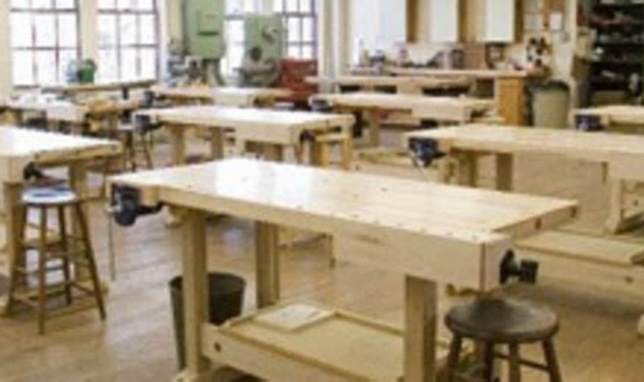 Learn Woodworking Classes Louisville KY | Beginners & Up Step-by-Step Guides, Tools & Inspiration to Build Beautiful Wooden Decor on a Budget Learn Woodworking Classes Louisville KY | Beginners & Up | Step-by-Step Guides, Tools & Inspiration to Build Beautiful Wooden Decor on a Budget
