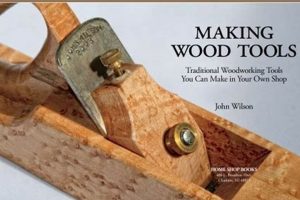 DIY Guide: How to Make Your Own Woodworking Tools - Simplified! Step-by-Step Guides, Tools & Inspiration to Build Beautiful Wooden Decor on a Budget DIY Guide: How to Make Your Own Woodworking Tools - Simplified! | Step-by-Step Guides, Tools & Inspiration to Build Beautiful Wooden Decor on a Budget