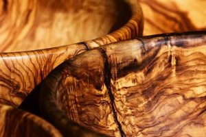 Unlocking Burl Wood Woodworking: Art & Craft Step-by-Step Guides, Tools & Inspiration to Build Beautiful Wooden Decor on a Budget Unlocking Burl Wood Woodworking: Art & Craft | Step-by-Step Guides, Tools & Inspiration to Build Beautiful Wooden Decor on a Budget