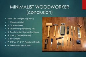 Essential Minimal Woodworking Tools: Beginner's Guide & More Step-by-Step Guides, Tools & Inspiration to Build Beautiful Wooden Decor on a Budget Essential Minimal Woodworking Tools: Beginner's Guide & More | Step-by-Step Guides, Tools & Inspiration to Build Beautiful Wooden Decor on a Budget