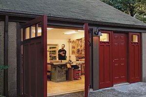 Tips to Turn Garage into Dream Woodworking Shop (Easy) Step-by-Step Guides, Tools & Inspiration to Build Beautiful Wooden Decor on a Budget Tips to Turn Garage into Dream Woodworking Shop (Easy) | Step-by-Step Guides, Tools & Inspiration to Build Beautiful Wooden Decor on a Budget