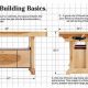 Woodworking Bench Height: How Tall Should It Be? Guide | Step-by-Step Guides, Tools & Inspiration to Build Beautiful Wooden Decor on a Budget