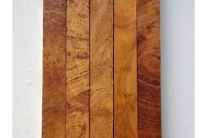 Premium Teak Wood for Woodworking: Guide & Tips Step-by-Step Guides, Tools & Inspiration to Build Beautiful Wooden Decor on a Budget Premium Teak Wood for Woodworking: Guide & Tips | Step-by-Step Guides, Tools & Inspiration to Build Beautiful Wooden Decor on a Budget