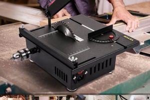 Best Small Table Saws for Woodworking: [Year] Guide | Step-by-Step Guides, Tools & Inspiration to Build Beautiful Wooden Decor on a Budget