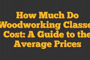 Understanding Woodworking Classes Cost: Budgets & Options Step-by-Step Guides, Tools & Inspiration to Build Beautiful Wooden Decor on a Budget Understanding Woodworking Classes Cost: Budgets & Options | Step-by-Step Guides, Tools & Inspiration to Build Beautiful Wooden Decor on a Budget