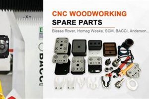 Essential Woodworking Machine Parts: Guide & More Step-by-Step Guides, Tools & Inspiration to Build Beautiful Wooden Decor on a Budget Essential Woodworking Machine Parts: Guide & More | Step-by-Step Guides, Tools & Inspiration to Build Beautiful Wooden Decor on a Budget