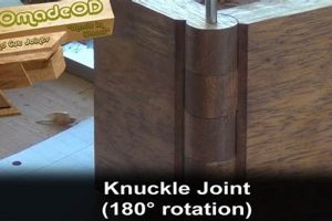 The Ultimate Guide to Woodworking Rotating Joints: Design & Build Step-by-Step Guides, Tools & Inspiration to Build Beautiful Wooden Decor on a Budget The Ultimate Guide to Woodworking Rotating Joints: Design & Build | Step-by-Step Guides, Tools & Inspiration to Build Beautiful Wooden Decor on a Budget