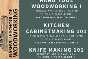 Learn Woodworking: Nashville Class for All Levels! Step-by-Step Guides, Tools & Inspiration to Build Beautiful Wooden Decor on a Budget Learn Woodworking: Nashville Class for All Levels! | Step-by-Step Guides, Tools & Inspiration to Build Beautiful Wooden Decor on a Budget