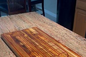 Learn Woodworking: Nashua, NH Classes + Projects! Step-by-Step Guides, Tools & Inspiration to Build Beautiful Wooden Decor on a Budget Learn Woodworking: Nashua, NH Classes + Projects! | Step-by-Step Guides, Tools & Inspiration to Build Beautiful Wooden Decor on a Budget