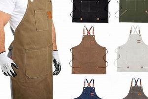 Best Shop Aprons for Woodworking: Protection & More! Step-by-Step Guides, Tools & Inspiration to Build Beautiful Wooden Decor on a Budget Best Shop Aprons for Woodworking: Protection & More! | Step-by-Step Guides, Tools & Inspiration to Build Beautiful Wooden Decor on a Budget