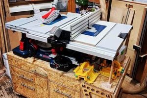 [Top Pick] Best Portable Table Saw for Fine Woodworking: Review | Step-by-Step Guides, Tools & Inspiration to Build Beautiful Wooden Decor on a Budget